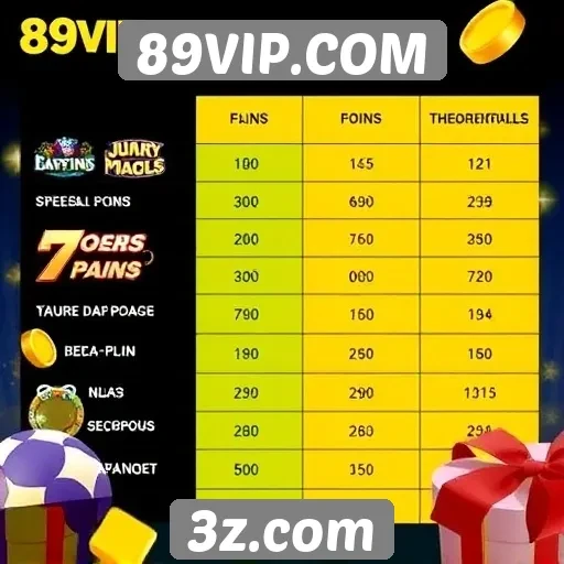 Análise dos jogos mais populares no 89VIP.COM